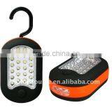 Led Work Light