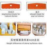 TJ-S90 Machine For Making Paving Stone, Stone Splitting Machine Quality Choice thumbnail-4