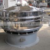 CW stainless steel standard circular vertical screen machine
