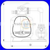 Integtated Sand Filter Pump for Above Ground Pools thumbnail-2