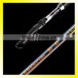 The Hollow Fiberglass Spinning Retractable Fishing Rod thumbnail-2