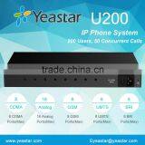 Yeastar 200 Users PSTN BRI GSM UMTS VOIP IP PBX System thumbnail-4