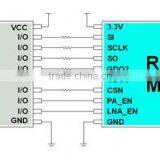 Low Cost CC2500 High Receiver Sensitivity RF Module thumbnail-6