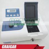 High Precision Visible Spectrophotometer 722 Wavelength Range 320-1020nm thumbnail-2