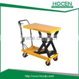 Lifting Height 1000mm,hydraulic Mini Scissor Lift Table thumbnail-4