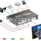 New 7 HDMI/DVI/VGA/SDI/AV/YPbPr/OF/CAT Input 1 DVI Output Signal Any Size of Modular HD Combiner thumbnail-2