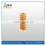 High Quality Color Springs Die Spring