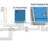 China Top Manufacturer Best Price Pump Inverter Three Phase ac Drive 11kw 380-460v Solar Pump Inverter China