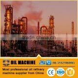 HDC075 CE ISO Proved Brazil Standard Petroleum Separation by Products of Crude Oil Refining Oil Refining Equipment thumbnail-4