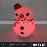 Christmas Gift Mini Portable Snowman Shape Bluetooth Speaker With LED Light thumbnail-2