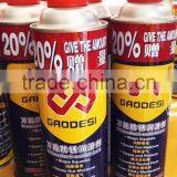 Rust Inhibitor thumbnail-3