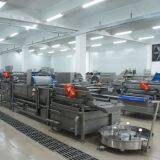 Shenghui Food Machinery Co., Ltd company overview - view 2 thumbnail