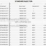 ISO Standard Injector 1 688 901 104/ 1688901104 thumbnail-6
