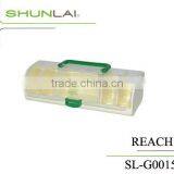 Portable Plastic Tool Box/ Medicine Toolbox/Sturdy Plastic Tool Boxes SL-G0015 thumbnail-1