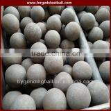 Ball Mill Grinding Media Ball for Wet Grinding Ball Mill thumbnail-1