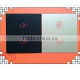 Global Viewing Solution PMMA Display Window Screen Lens/panal/cover thumbnail-3