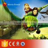 New Money-making Idea,3d 4d 5d 6d Cinema Theater Movie System Suppliers thumbnail-3