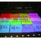 365nm Longwavelenght UV Phosphor Inorganic, Organic Type