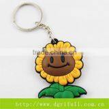 Silicone Keychain With Smiling Face