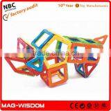 The Most Popular Kids Toys thumbnail-1