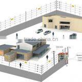 Electric Fence Supplies China manufacturer