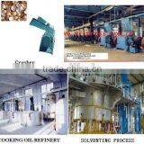 Coconut Oil Equipment thumbnail-1