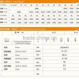 CS QTZ80-5612 Tower Crane for Sale thumbnail-4