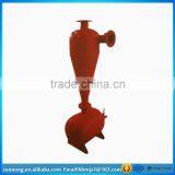 Sand Filter for Irrigation