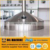HDC091 ISO CE Proved GB Standard Oil Refinery Units Crude Oil Refining Cost Fractionation of Petroleum for Sale thumbnail-5