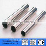 Rectangular/round Steel Pipe/tubes Galvanized/black Annealing for Construction thumbnail-4