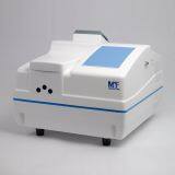 Clinical Analysis Fluorescence Spectrophotometer price