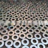 FORST Industrial Plastic Flang Filter End Cover For Cartridge Filter thumbnail-5