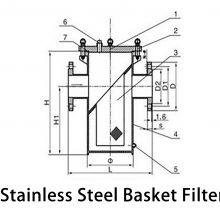 Stainless Steel Liquid Paper Pulp Magnetic Strainer Filter With Flange thumbnail-4