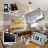 TYT Domotique Smart Home System Best-selling Zigbee Smart Home New Products of Cctv Camera Zigbee Smart Home