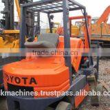 Cheap Toyota Forklift 2.5T for Sale | FD25 Forklift for Sale thumbnail-2