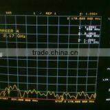 Free Sample 5dBi Antenna Omni 3g External Towel Antenna for 3g Router thumbnail-6