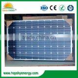 250W MONO Solar Panel in China Manufacturer thumbnail-1
