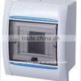 Rubber Distribution Box