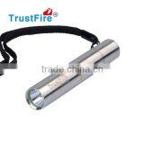 TrustFire Mini Led Strip Light F23 Q3 Led Mini Led Lights for Fabric thumbnail-2