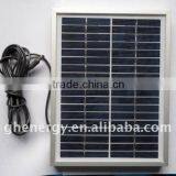 Low Price Mini Solar Panel on Sale thumbnail-1