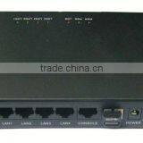 Optic Onu Oem Factory