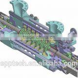 Oil Refinery Processing API Pump