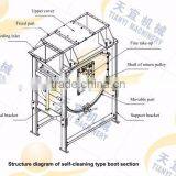 China Professional Stainless Steel Round Chain Vertical Conveyor for Cement Industry thumbnail-4