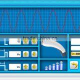 Redness Removal IPL Acne Removal E-LIGHT RF Intense Pulsed Flash Lamp Hair Removal Device MED-230 Remove Diseased Telangiectasis thumbnail-6