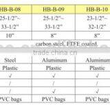 China Supplier for Garden Hand Tool Pruner Lopper/anvil Rachet Lopper/hedge Shear,cut Machine thumbnail-5