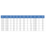 200m Double Wrap Gearless Traction Machine ,Traction Ratio 1:1 2:1 WTYF328 thumbnail-3