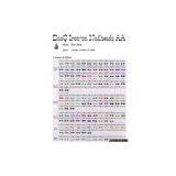 Hot-fix, Iron-on Nailhead AA thumbnail-1