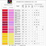 PIGMENT RED 48:1