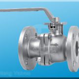 valve,Metal Seated Ball Valve