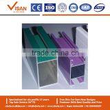 Thermal Break Aluminium Profiles thumbnail-1